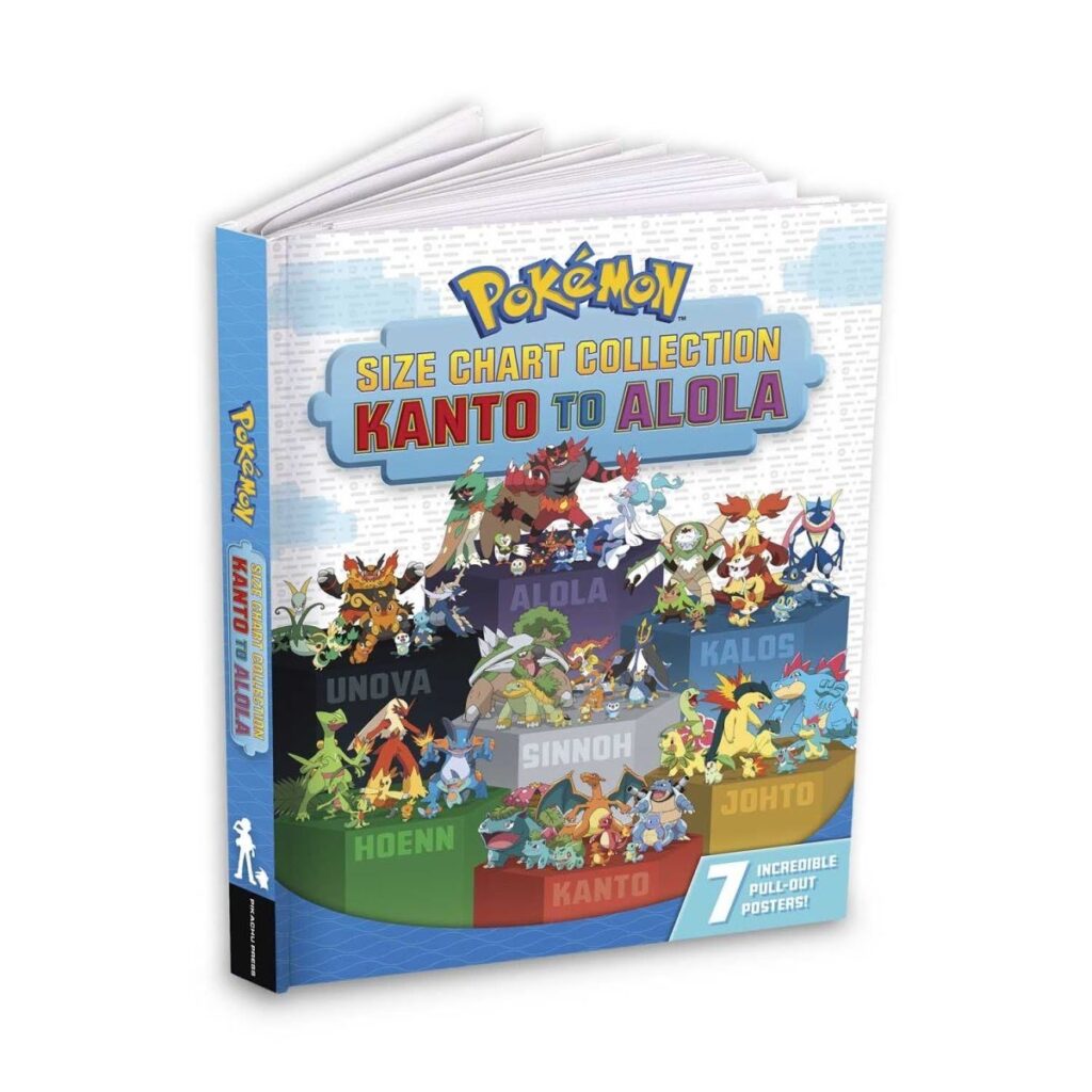 8c905ab9-b7dd-5dab-949b-897858f79e9c-1024x1024-1.jpg Pokémon Size Chart Collection: Kanto to Alola - Image 1