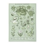Pokémon Researcher: Blossom Pokémon Puzzle (1,000 Pieces) - Image 4